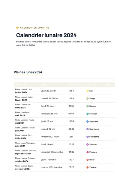 Aperçu du calendrier lunaire 2024