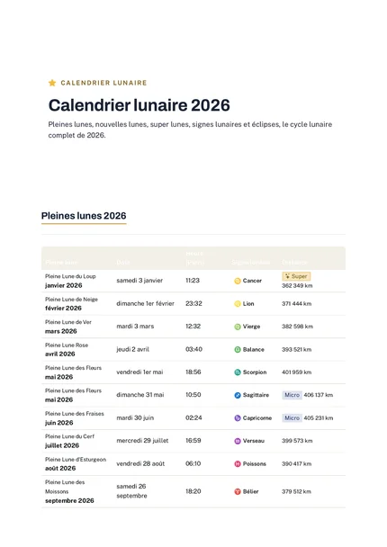 Aperçu du calendrier lunaire 2026